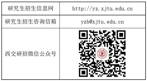 http://yz.xjtu.edu.cn/__local/f/cc/fc/586e9f71f5005bfd7485cf3be79_750c46e6_10367.jpg